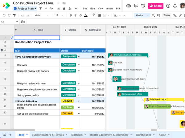 Detail Project Plan Schedule Template Excel Nomer 40