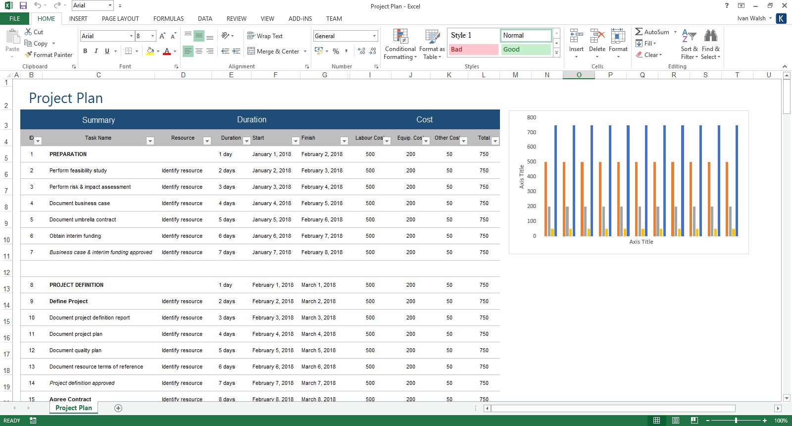 Detail Project Plan Schedule Template Excel Nomer 43