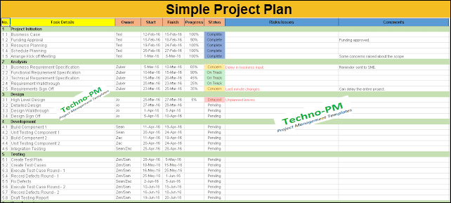 Detail Project Plan Template Nomer 19