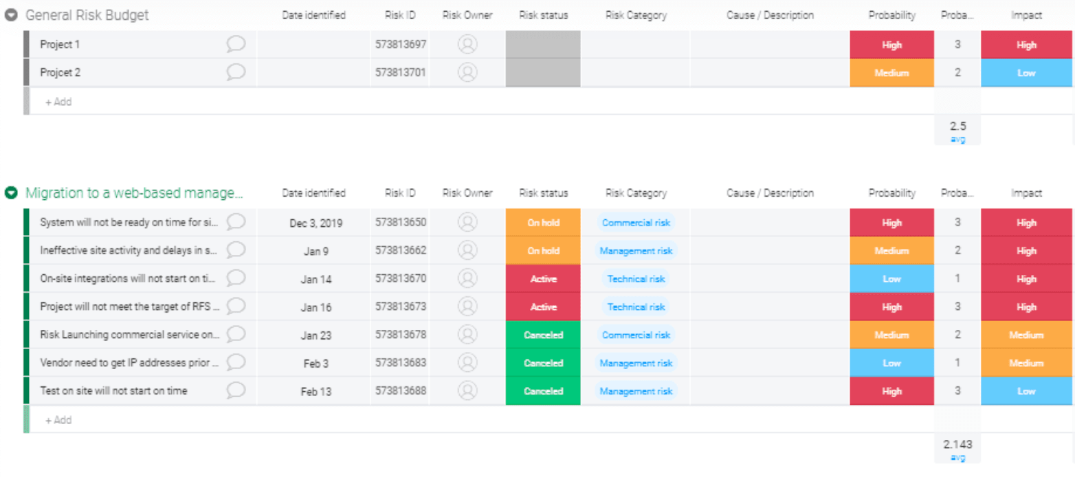Detail Project Plan Template Nomer 27