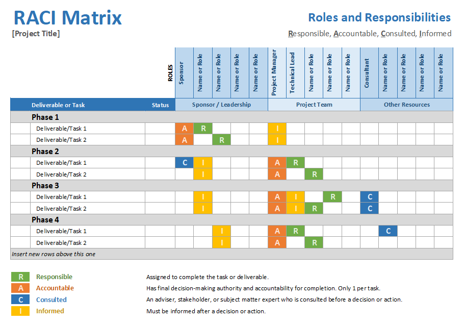 Detail Project Plan Template Nomer 43