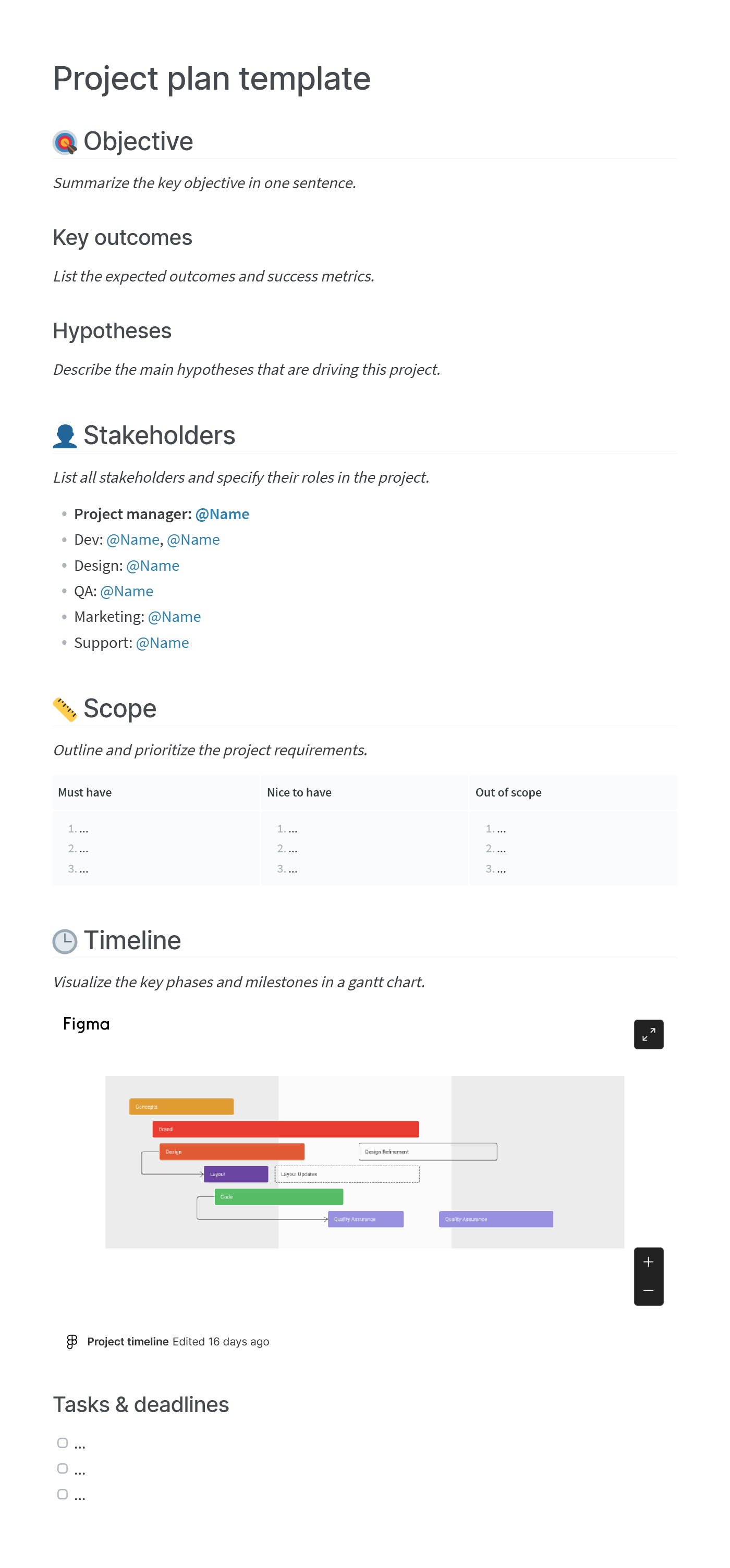 Detail Project Plan Template Nomer 48