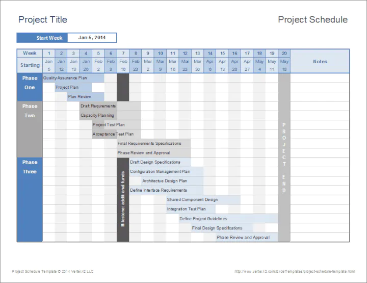 Detail Project Plan Template Excel Nomer 15