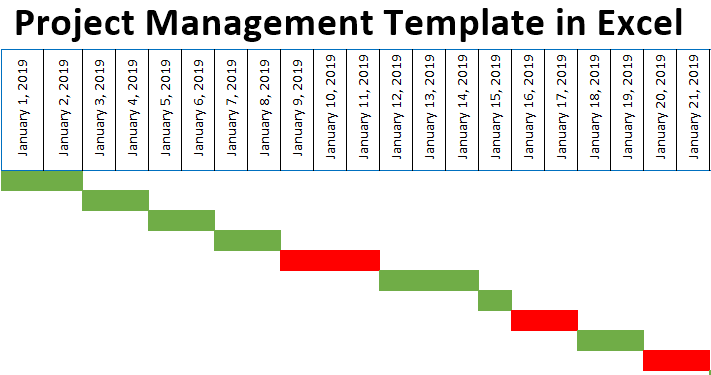 Detail Project Plan Template Excel Nomer 31