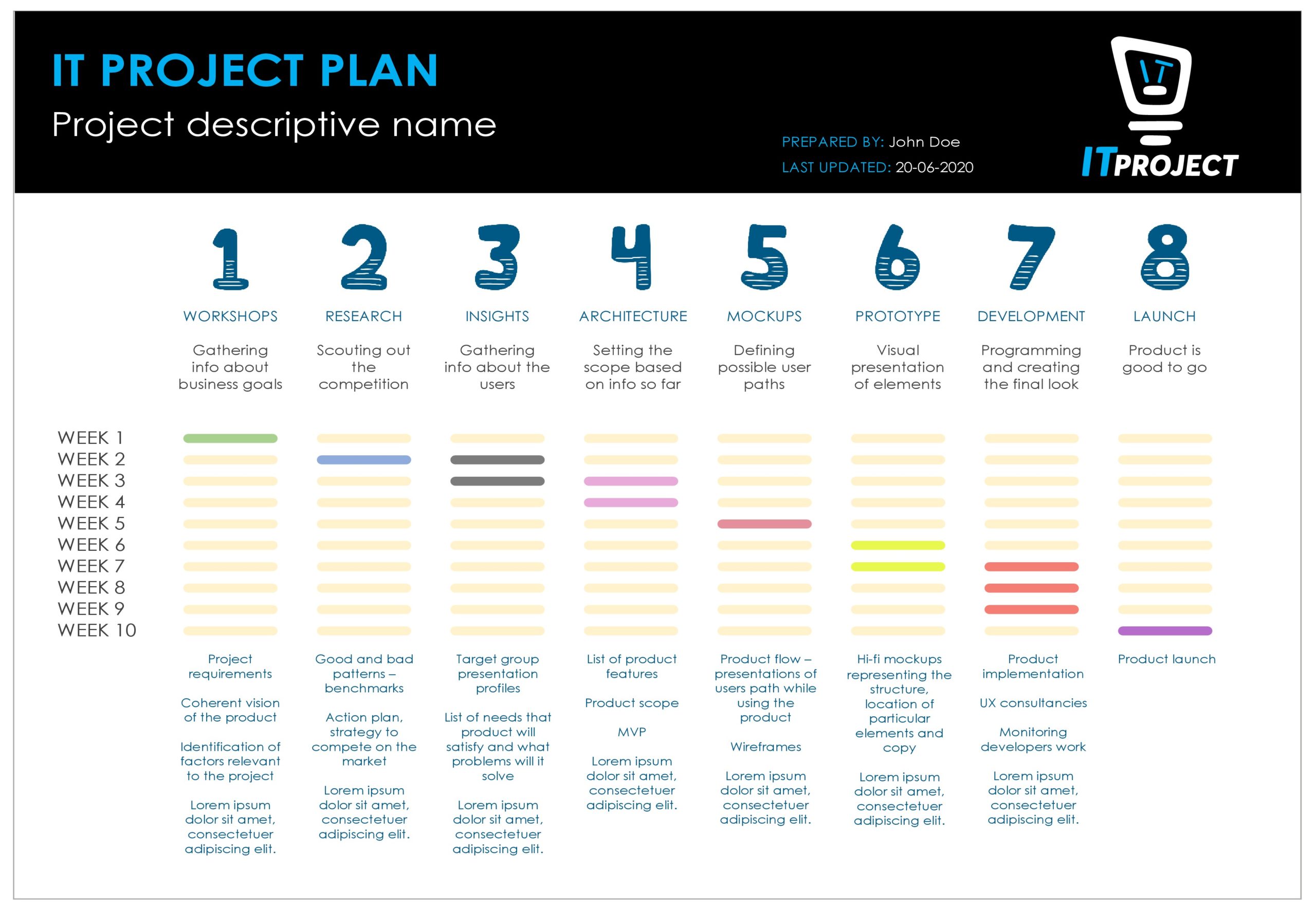 Detail Project Plan Template Excel Nomer 41