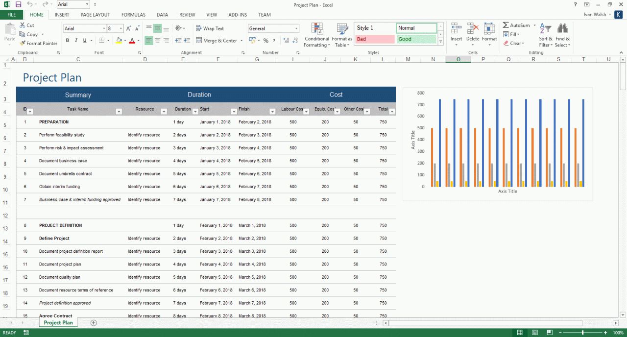 Detail Project Plan Template Excel Nomer 44