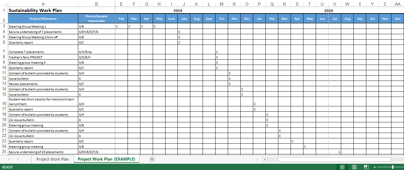 Detail Project Plan Template Excel Nomer 47