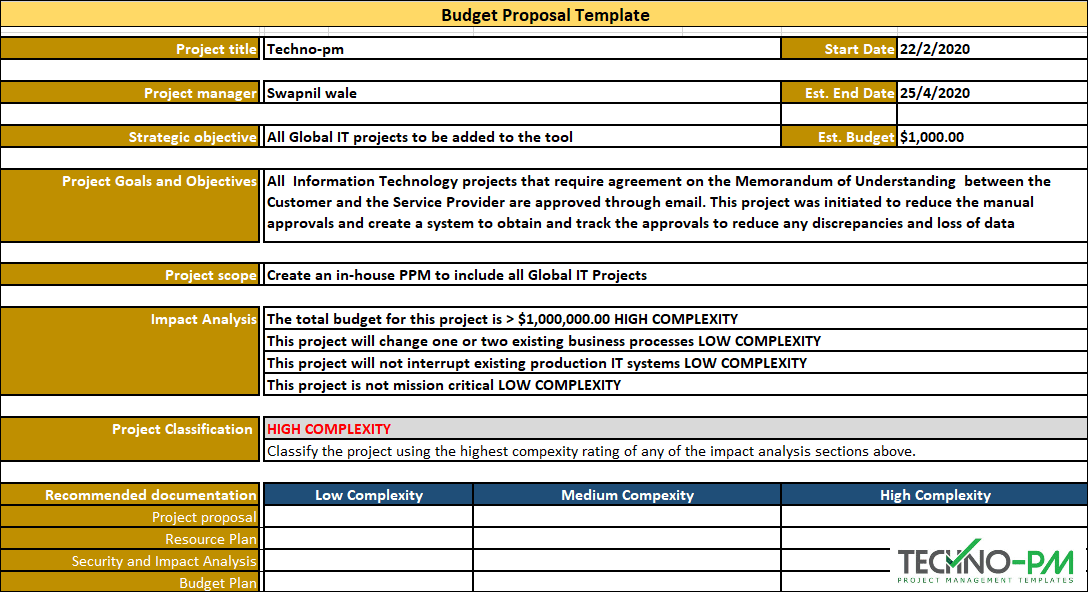Detail Project Proposal Template Nomer 38