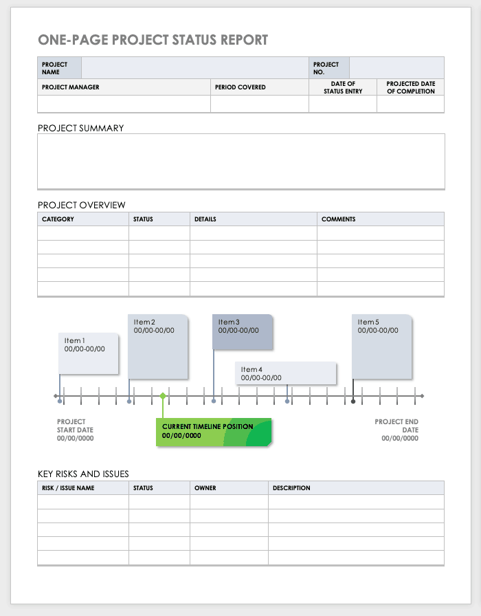 Detail Project Report Template Nomer 2