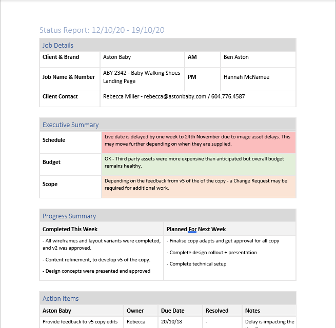 Detail Project Report Template Koleksi Nomer 20