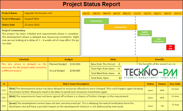 Detail Project Report Template Ppt Free Nomer 12