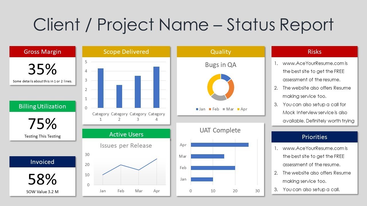 Detail Project Report Template Ppt Free Nomer 4