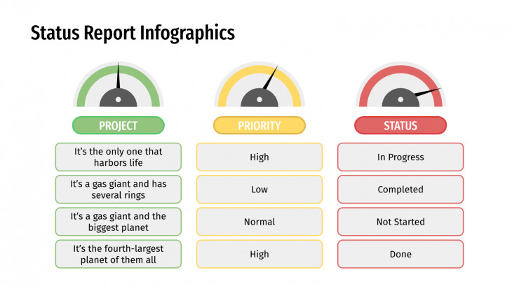 Detail Project Report Template Ppt Free Nomer 34