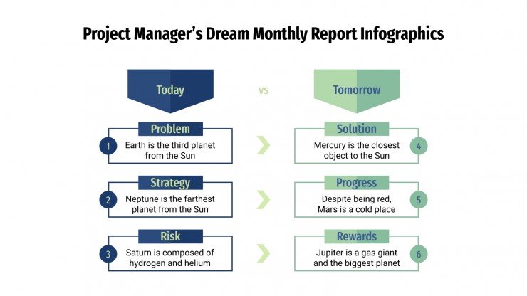Detail Project Report Template Ppt Free Nomer 39