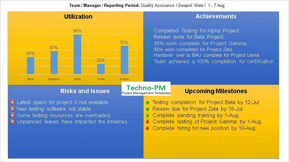 Detail Project Report Template Ppt Free Nomer 56