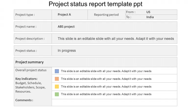 Detail Project Report Template Ppt Free Koleksi Nomer 7
