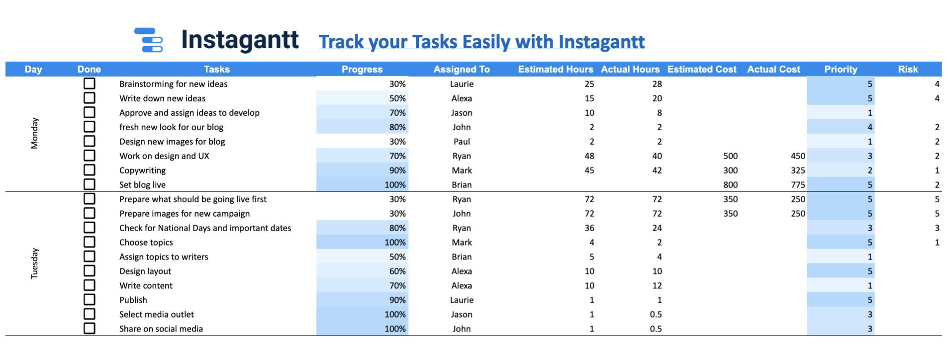 Detail Project Task List Template Excel Nomer 16