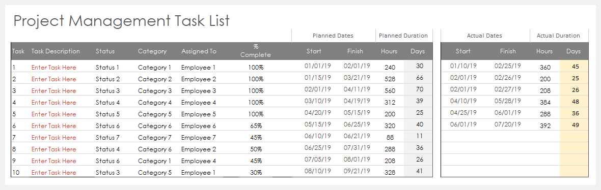 Detail Project Task List Template Excel Nomer 32