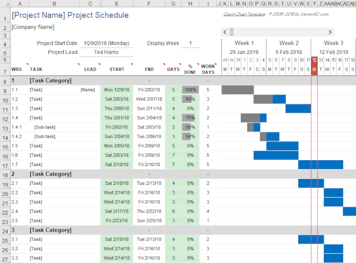 Detail Project Timeline Excel Template Free Nomer 11