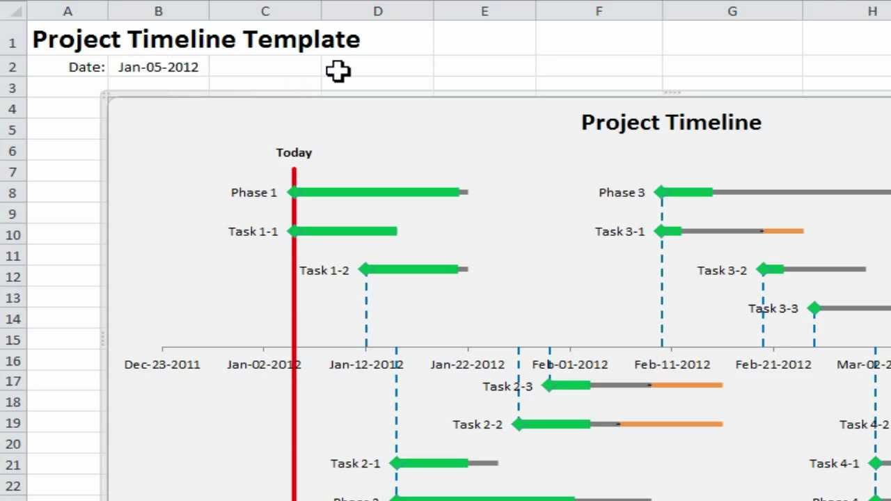 Detail Project Timeline Excel Template Free Nomer 15