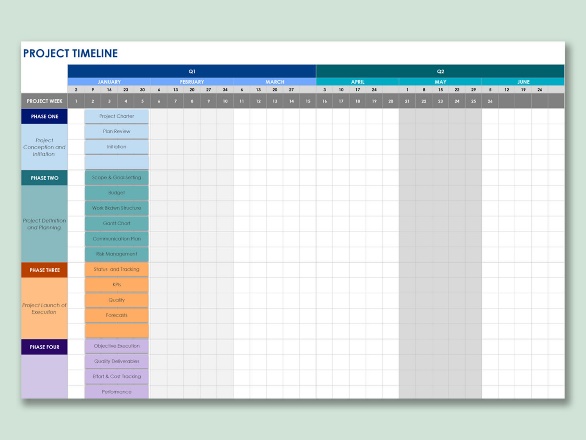 Detail Project Timeline Excel Template Free Nomer 16