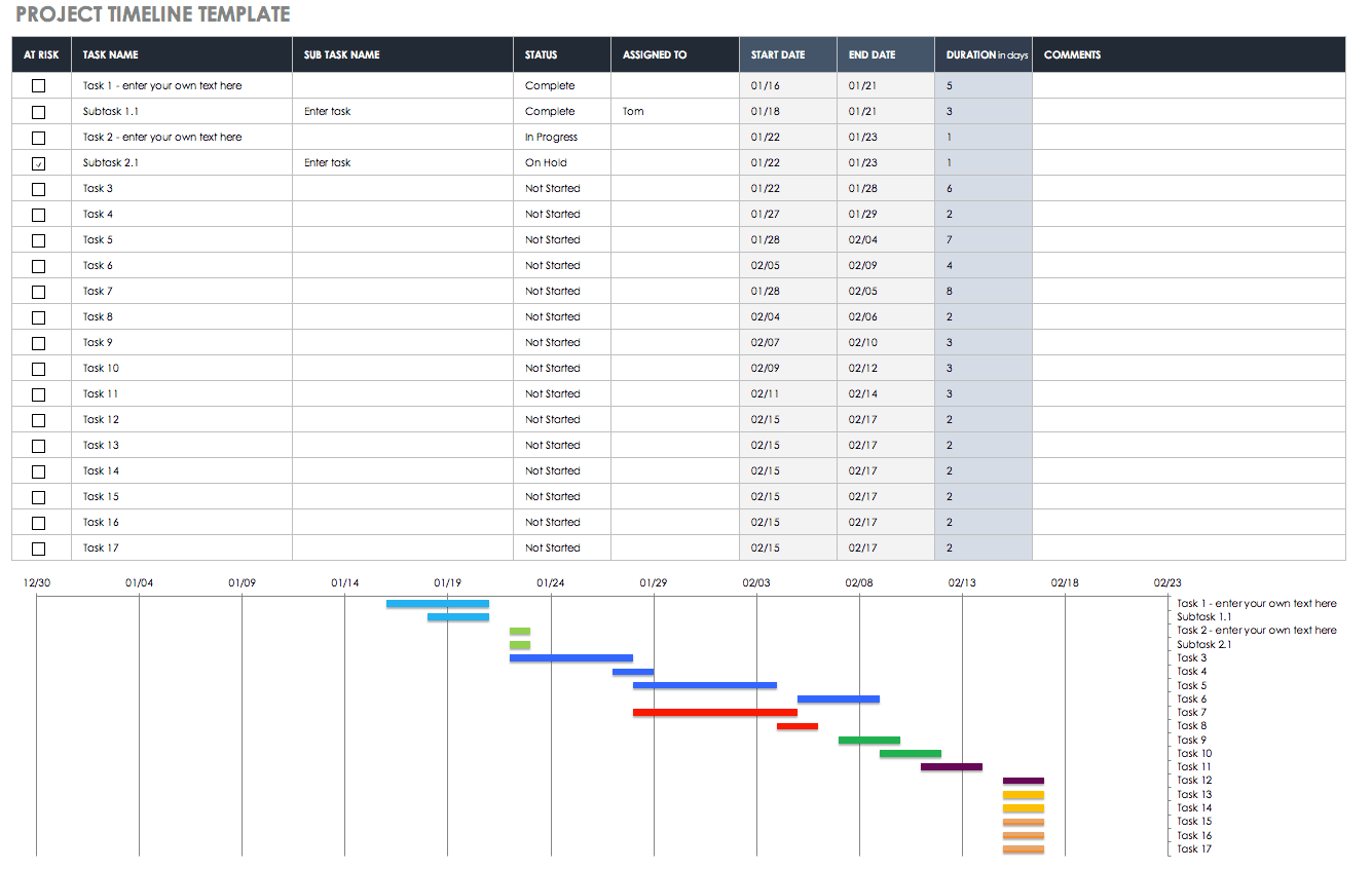 Detail Project Timeline Excel Template Free Nomer 3