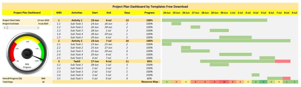 Detail Project Timeline Excel Template Free Nomer 44