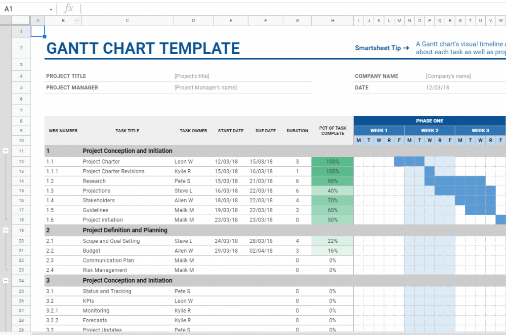 Detail Project Timeline Sheet Template Nomer 11