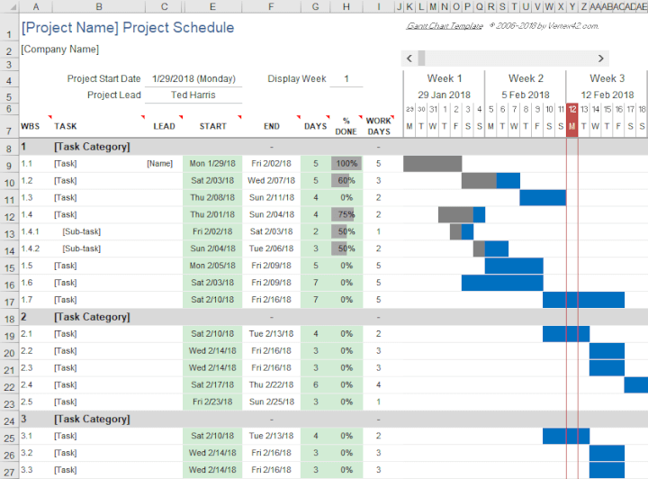 Detail Project Timeline Sheet Template Nomer 17