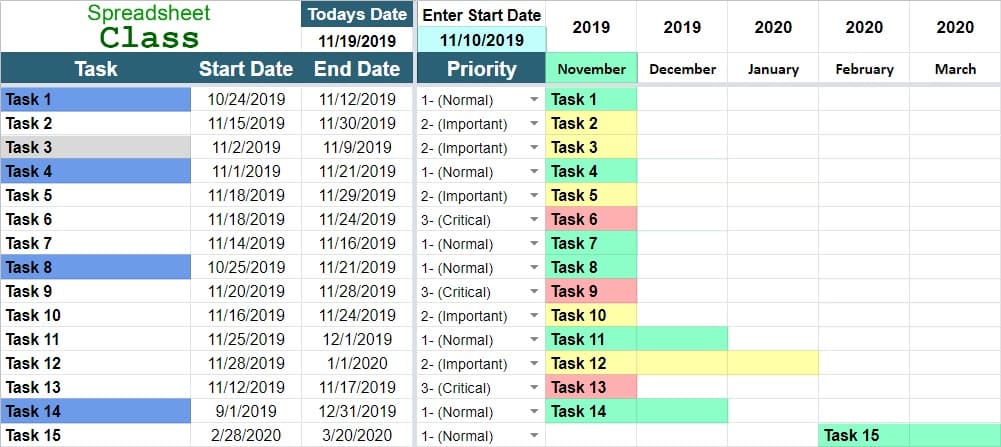 Detail Project Timeline Sheet Template Nomer 22