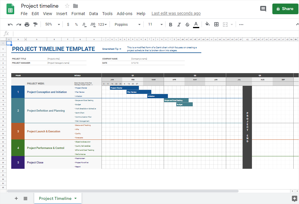 Detail Project Timeline Sheet Template Nomer 6