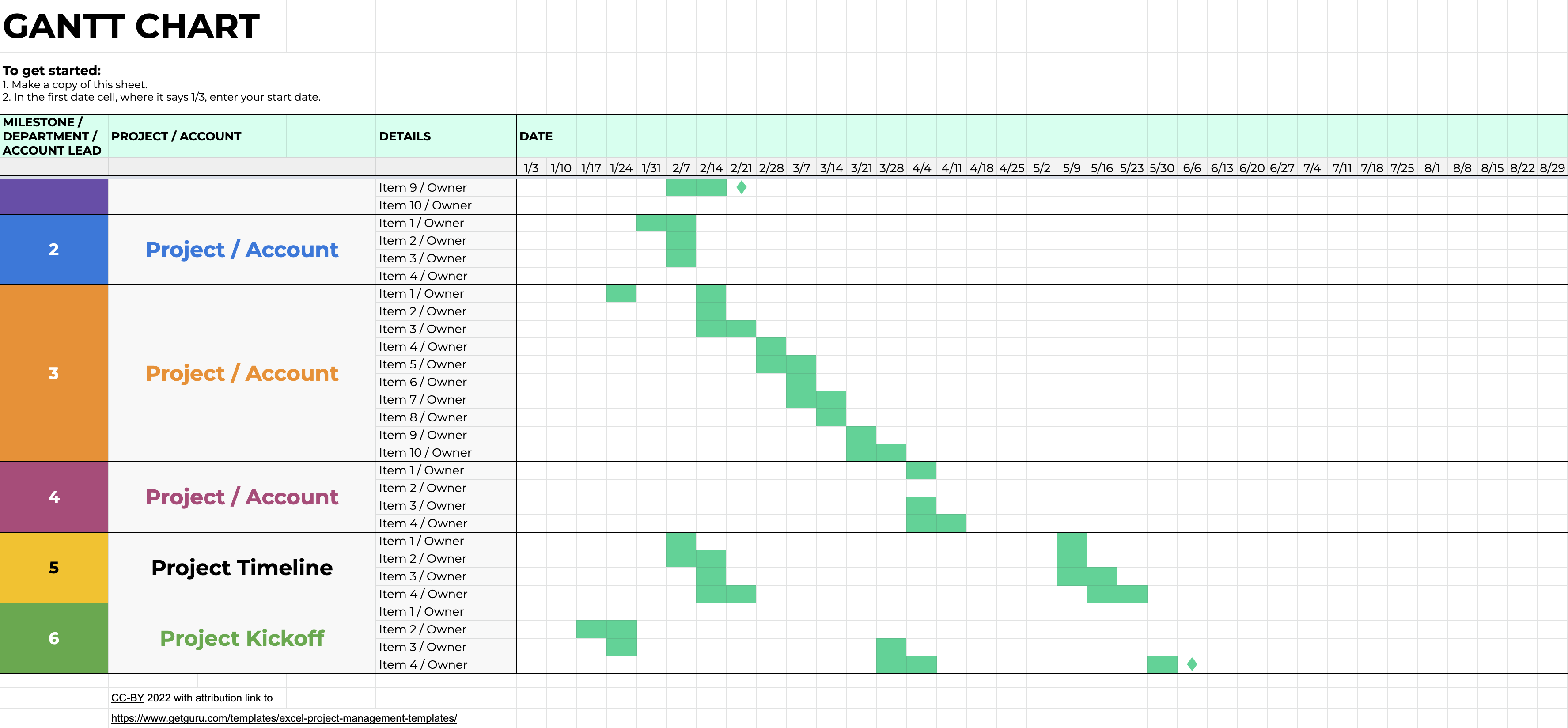 Detail Project Timeline Sheet Template Nomer 55