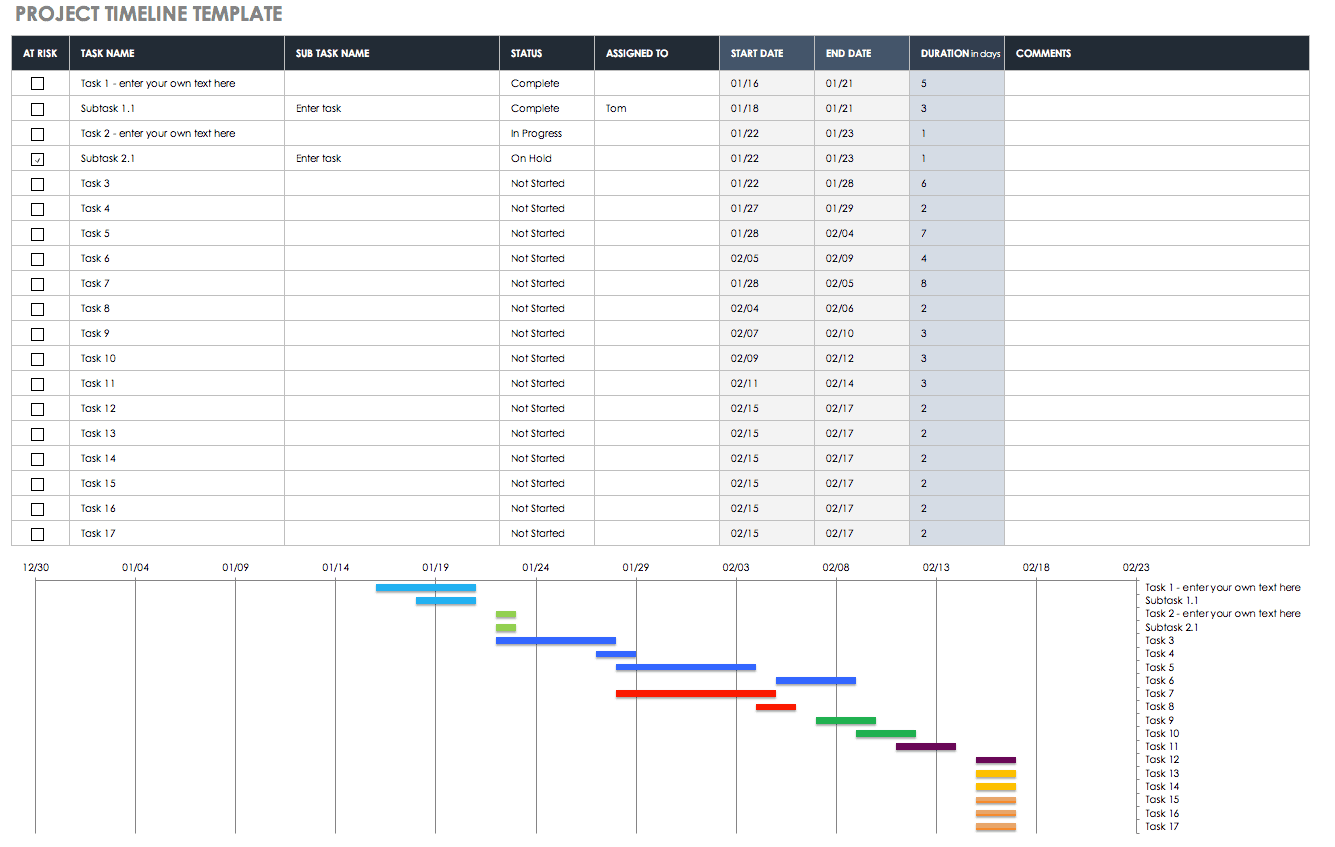 Detail Project Timeline Sheet Template Nomer 7