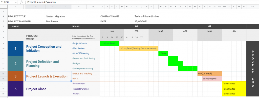 Detail Project Timeline Sheet Template Nomer 9