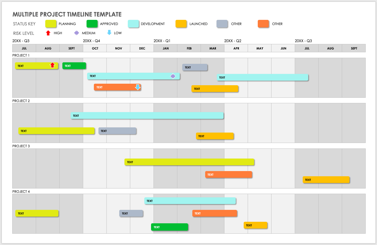 Detail Project Timeline Template Nomer 3