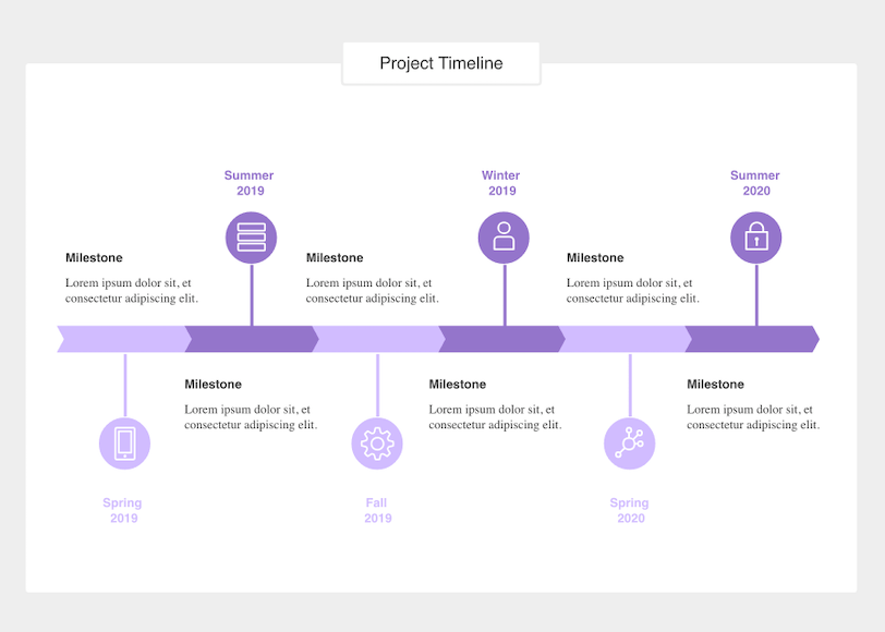 Detail Project Timeline Template Nomer 29