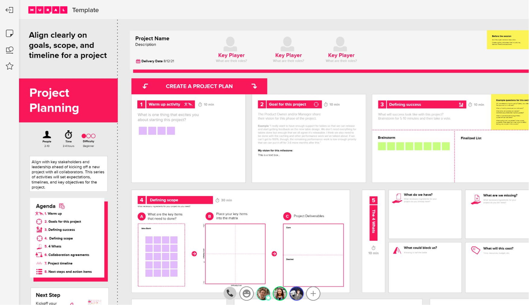 Detail Project Timeline Template Nomer 45