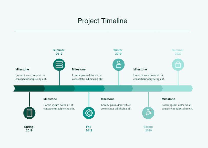 Detail Project Timeline Template Nomer 5