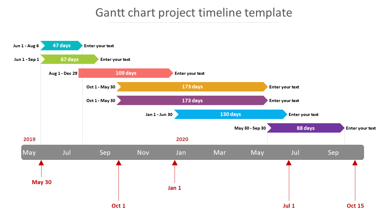 Detail Project Timeline Template Nomer 46