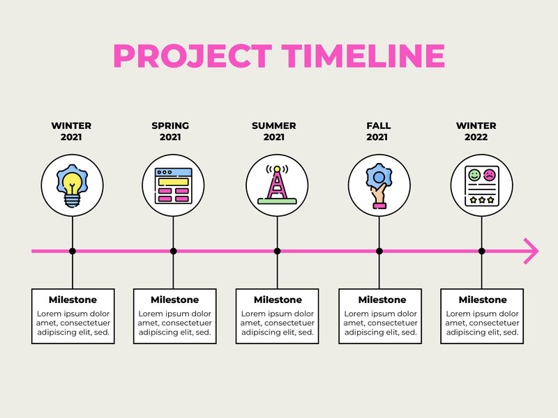 Detail Project Timeline Template Nomer 47