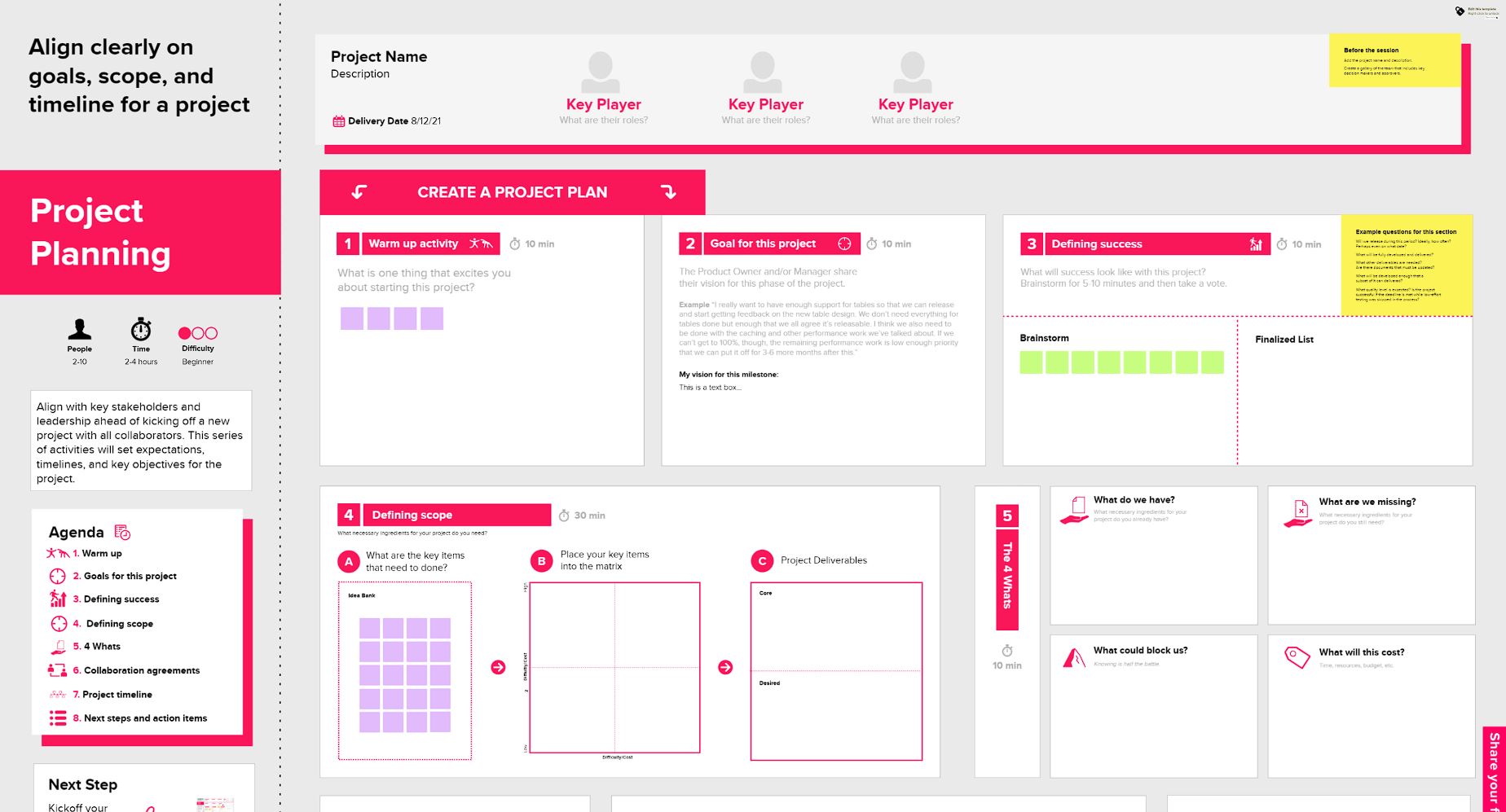 Detail Project Timeline Template Nomer 53