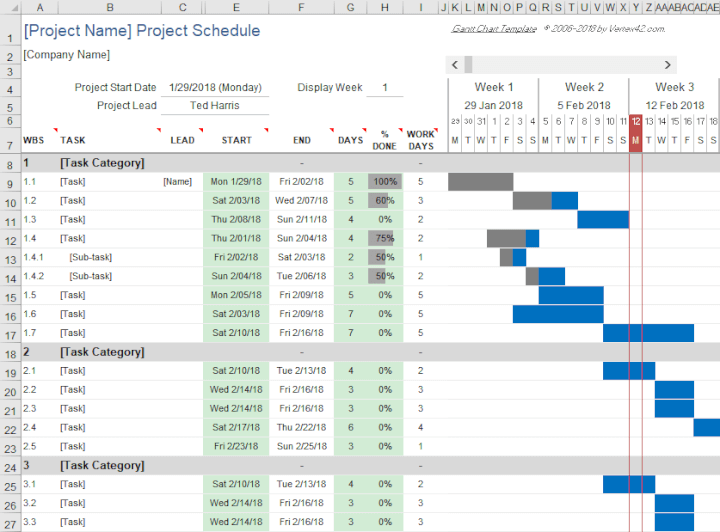 Detail Project Timeline Template Excel Nomer 15