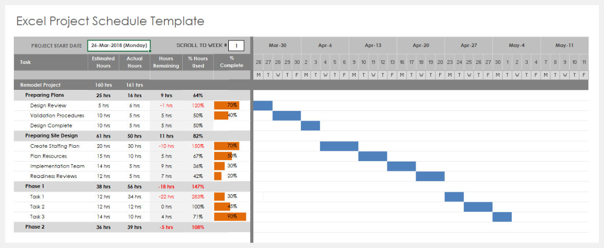 Detail Project Timeline Template Excel Nomer 19