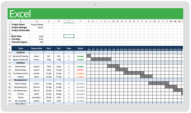 Detail Project Timeline Template Excel Nomer 3