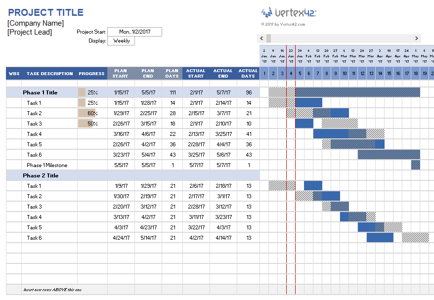 Detail Project Timeline Template Excel Nomer 24