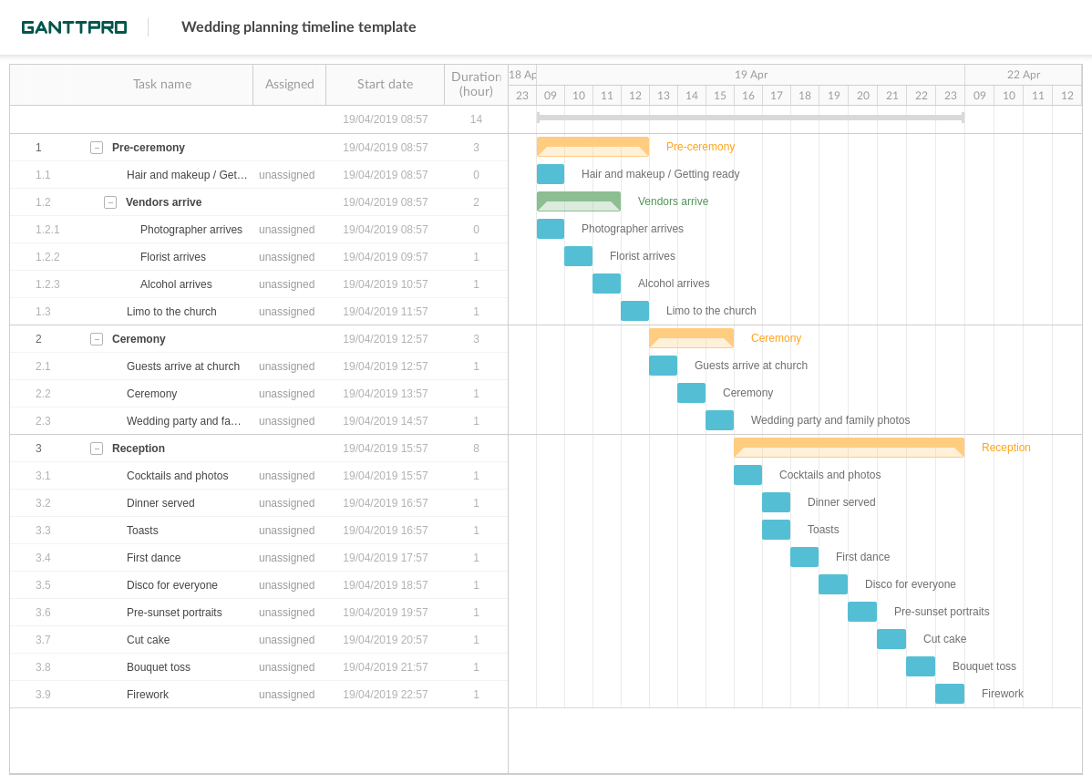 Detail Project Timeline Template Excel Nomer 53