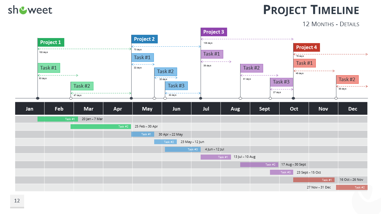 Detail Project Timeline Template Ppt Free Download Nomer 19