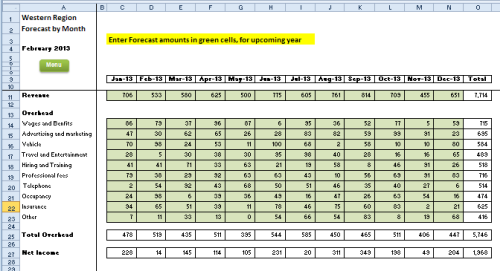 Detail Projection Spreadsheet Template Nomer 17