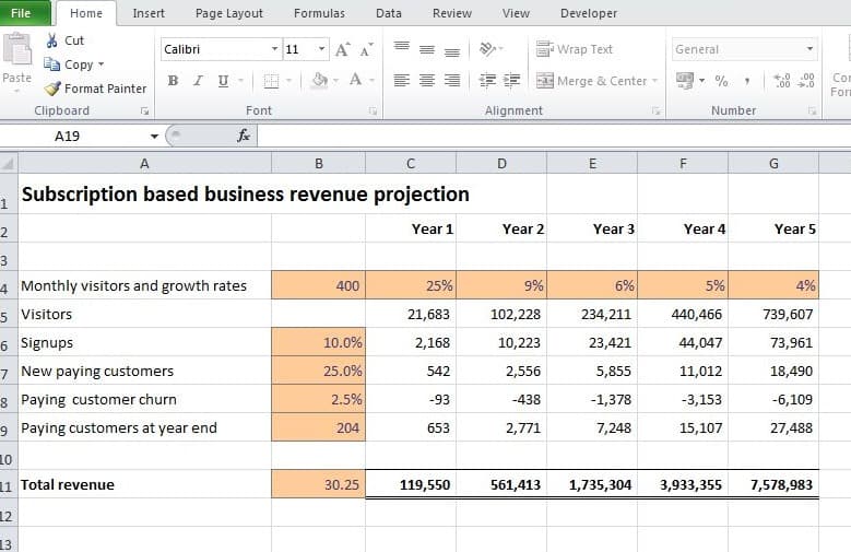 Detail Projection Spreadsheet Template Nomer 20