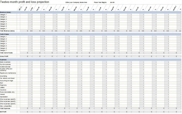 Detail Projection Spreadsheet Template Nomer 31